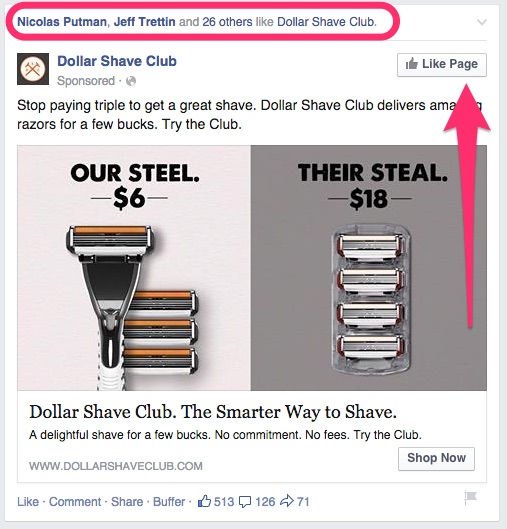 Retargeting at Work on Facebook