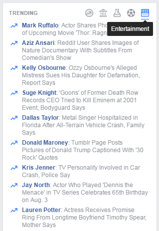 what's trending on Facebook and Twitter