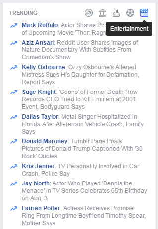 What S Trending On Facebook And Twitter