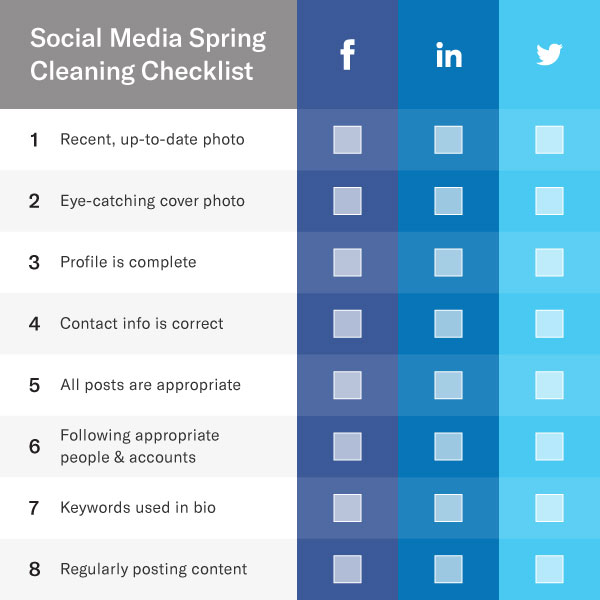 spring cleaning your social media accounts