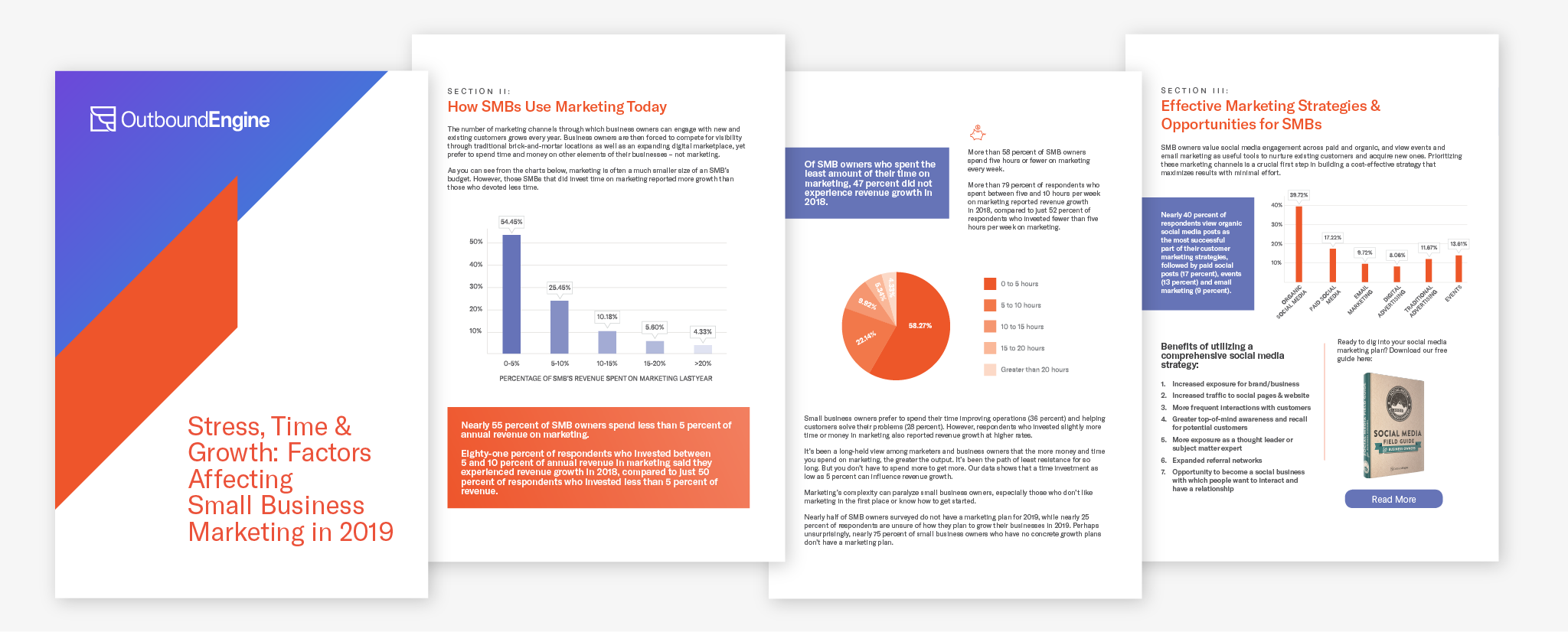 outboundengine smb marketing report