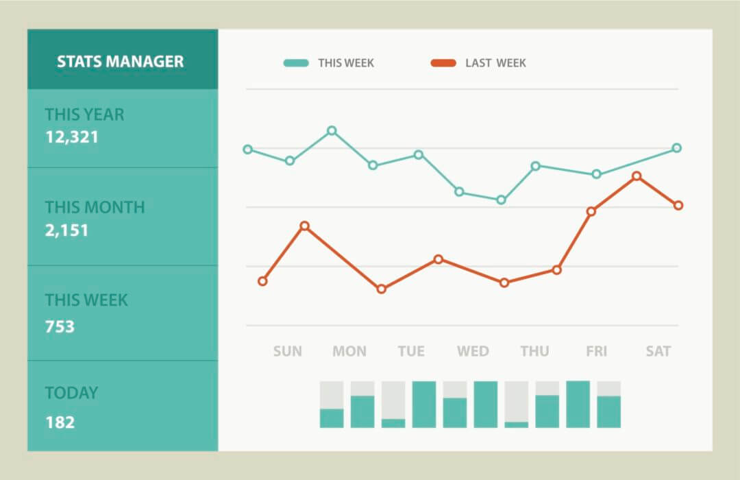 9 Steps on How to Make an Email Marketing Calendar OutboundEngine